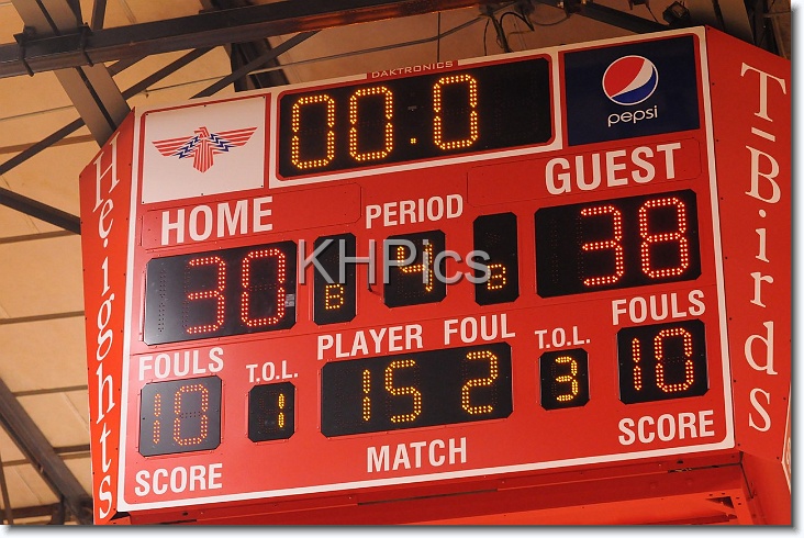 You have reached the last slide