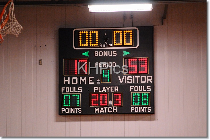 You have reached the last slide