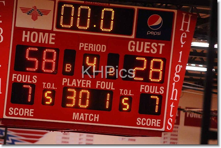 You have reached the last slide