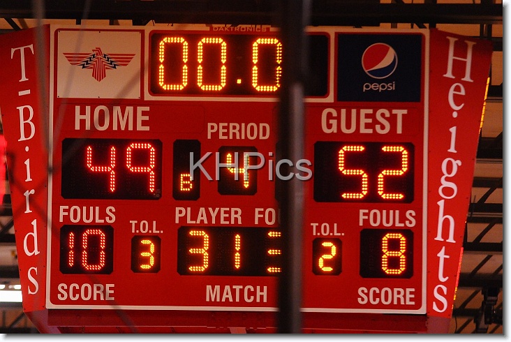 You have reached the last slide