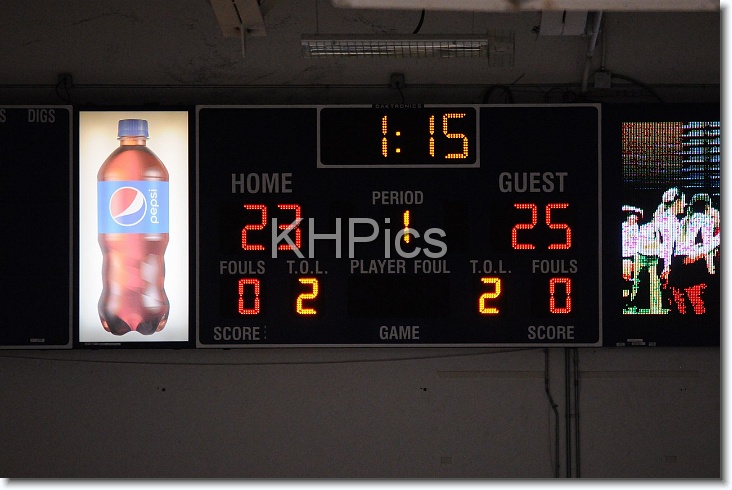 You have reached the last slide