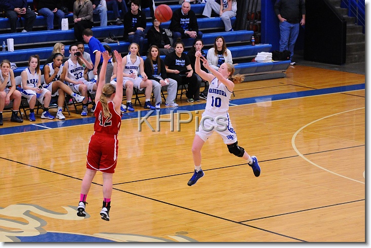 You have reached the last slide