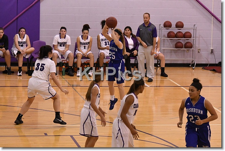 You have reached the last slide